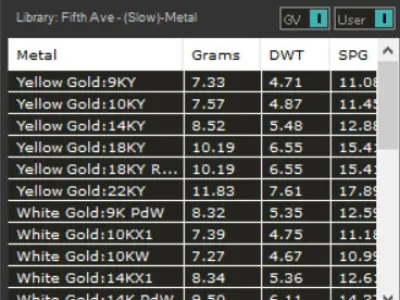 gold lock gl0007 3D print model