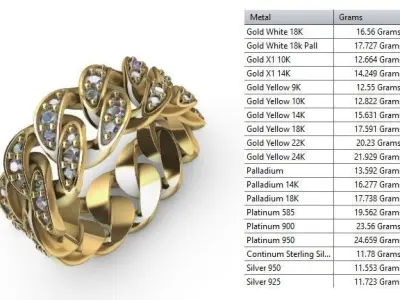 CUBAN RING SIZE 10 USA 3D print model