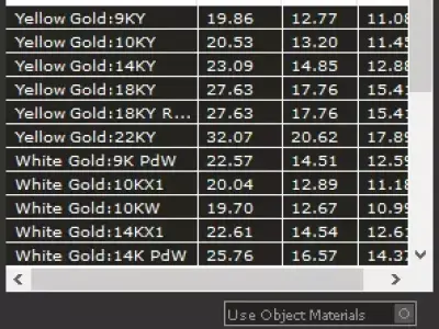 pear and round high earring jewelry  3D print model