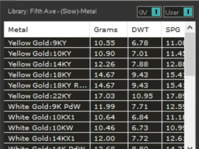 Man ring with lion and sun design two colors model mr0155 3D print model