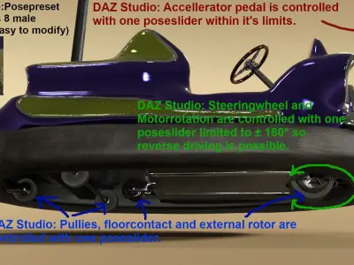 Rockn Rollers Autoscooter 3D model