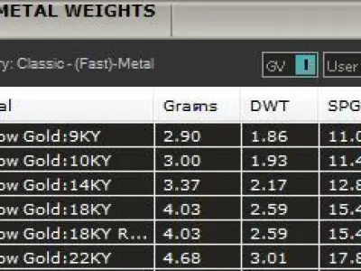 Emerald Solitaire Art Deco Ring 3D print model