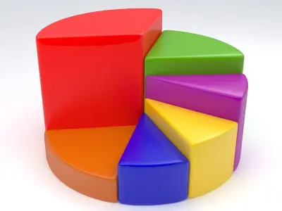 Pie Chart 02 3D model