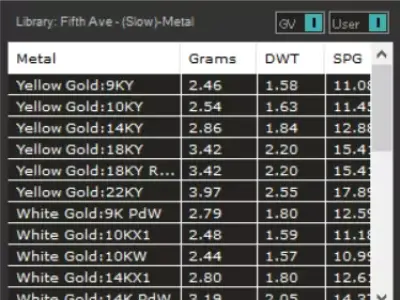 Braided Woven stl 3d jewelry gold Ring model jr00299 3D print model