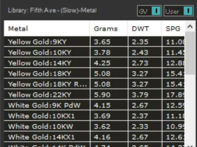 Man  Yellow Gold Ring mr0204 3D print model