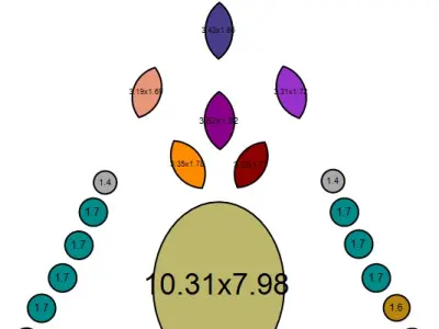 HIP HOP PEAR SHAPE PENDANT 3D PRINTABLE MODEL 3D print model