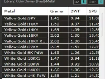 Half set stl 3d jewelry pearl pendant earring ps0011 3D print model