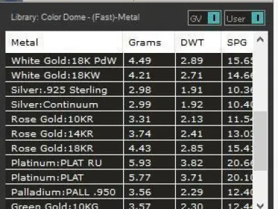 Lux ring silver gold sterling printable jewelry 3D model 3D print model