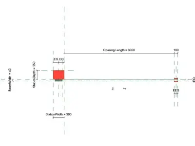 Automatic Gate Barrier 3D model