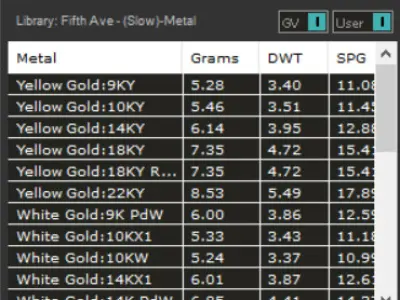 gemstone man gold ring mr0169 3D print model