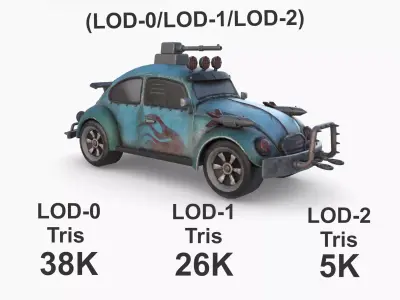 Post Apocalyptic Volkswagen Beetle Low-poly War Car Game Asset  Low-poly 3D model