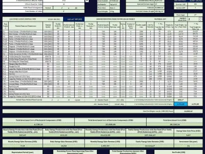SOLAR PLANT Material List 3D model