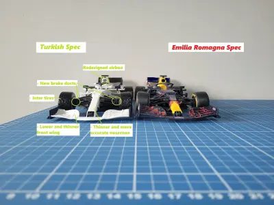 3D PRINTABLE RED BULL 2021 F1 CAR - TURKISH SPEC 3D print model