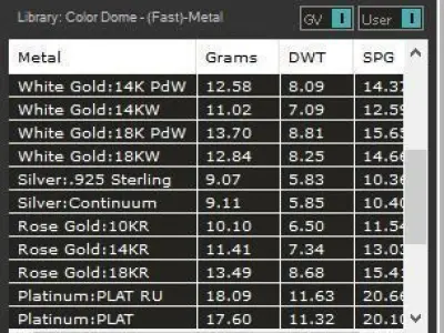 Anniversary of Souvenir Peso Coin Ring printable 3d model 3D print model