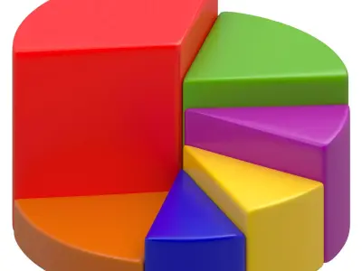 Pie Chart 02 3D model