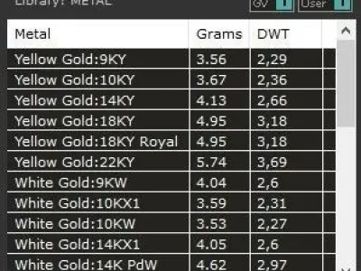 Van cliff Braclet 3d model 3D print model