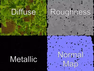 Lush Grass Foliage model pack Low-poly 3D model