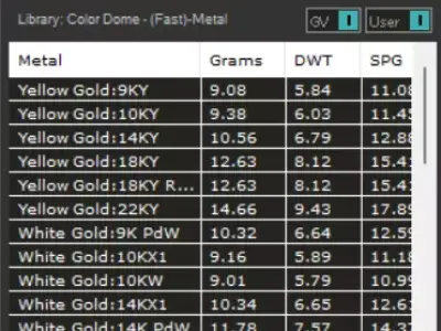 Womens stl 3d printable Ring Royal Jewel model gr0035 3D print model