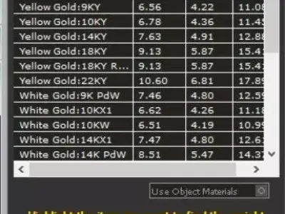 Chain Link Ring 3D print model