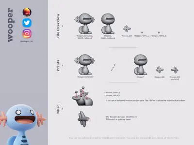 Pokemon - Charizard Gengar Wooper 3D print model