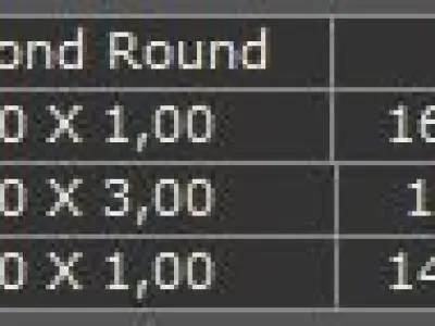 Ring crown  3D print model