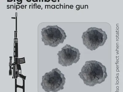 15 Bullet Hole Decals Pack on Concrete Wall 5 Texture