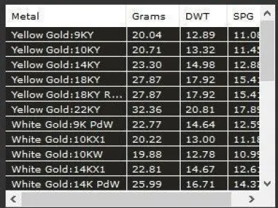 Knot Bracelet With Diamonds - Size 17 3D print model