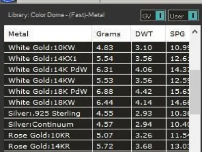 Lux ring silver gold jewelry printable 3D model 3D print model