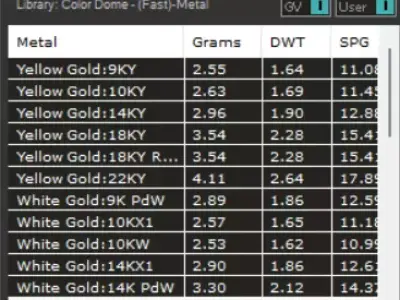 Split Shank Solitaire STL 3D gold jewelry Ring model sr0043 3D print model