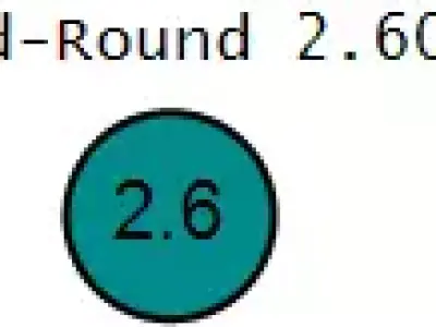 perched owl jewelry  3D print model