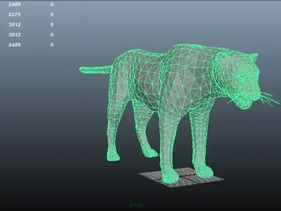 Leopard Game Ready Model Low-poly 3D model