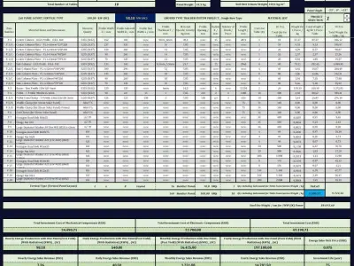 TRACKER SYSTEM SOLAR PLANT Material List 3D model