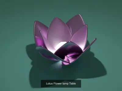 Lotus collection march 2021