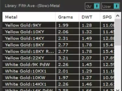 Prince Solitaire STL 3D Ring with Linear Stirrup model sr0114 3D print model