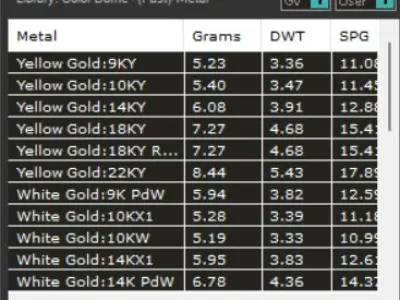 Luxury man ring Mercedes-Benz design model mr0037 3D print model