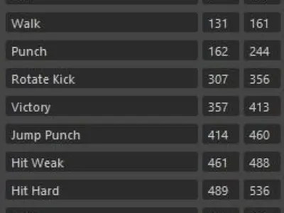 UFC Boxer Low-poly 3D model