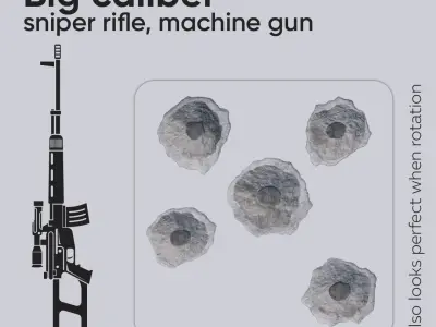 15 Bullet Hole Decals Pack on Concrete Wall 7 Texture