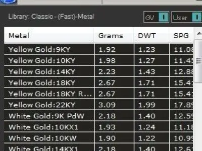 Goalkeeper Glove pendant 3D print model