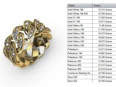 CUBAN RING SIZE 8 USA 3D print model