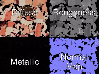 Animated Character in Floral Dress Model Pack Low-poly 3D model