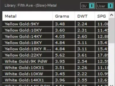 Wedding ring ready for casting model wr0125 3D print model