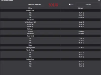 Boxing gloves bas relief  3D print model