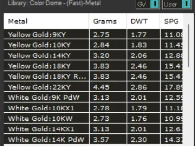 Luxury emerald and diamond jewelry stl pendant model jp0091 3D print model