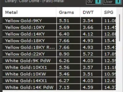 Mens Ring of the Crown of Iran Golden Meander mr0062 3D print model