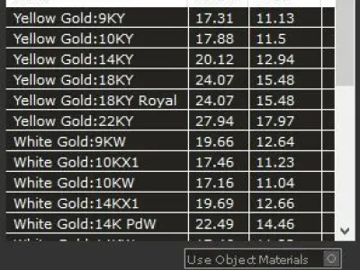 PAHLAVI dynasty PENDANT 3D print model