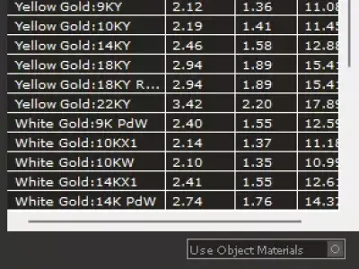 jewelry ring 325 3D print model