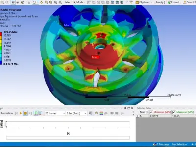 Special Design Wheel 3D model