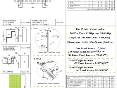 100 kWp Solar Project Type 2 3D model