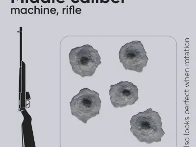 15 Bullet Hole Decals Pack on Concrete Wall 4 Texture