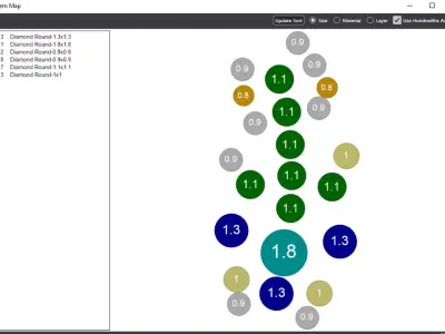 Snake Ring 17 18 and 19 3D print model